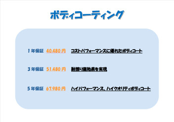 オススメ　ボディコーティング！！